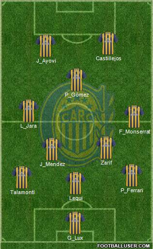 Rosario Central Formation 2012