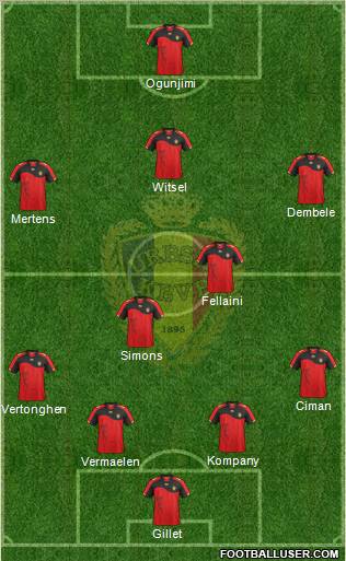 Belgium Formation 2012