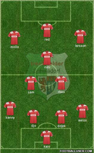 FC Admira Wacker Formation 2012