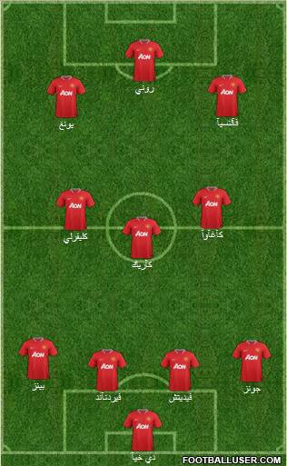 Manchester United Formation 2012