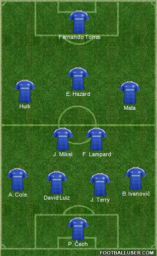 Chelsea Formation 2012