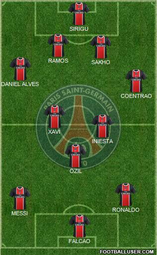 Paris Saint-Germain Formation 2012