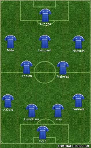 Chelsea Formation 2012