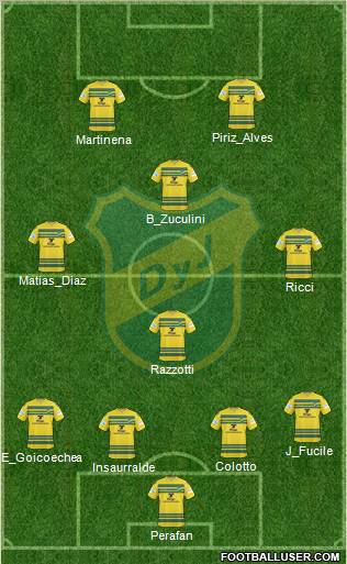 Defensa y Justicia football formation