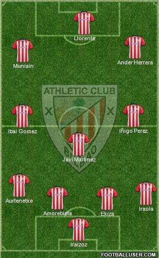 Athletic Club Formation 2012