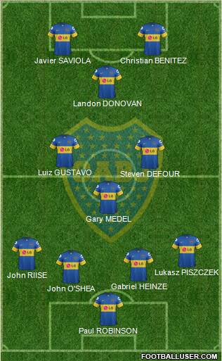 Boca Juniors Formation 2012