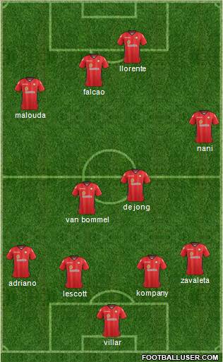 Crewe Alexandra Formation 2012