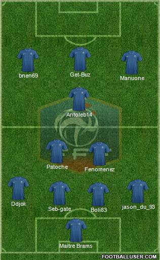 France Formation 2012