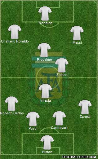 Argentina Formation 2012