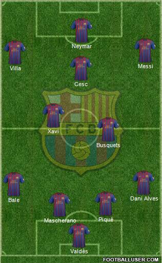 F.C. Barcelona Formation 2012
