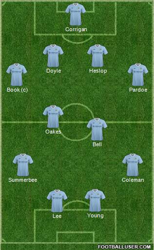 Manchester City Formation 2012