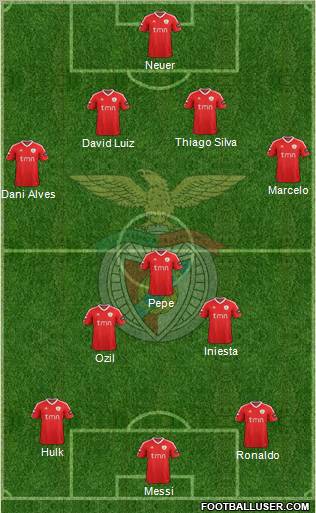 Sport Lisboa e Benfica - SAD Formation 2012