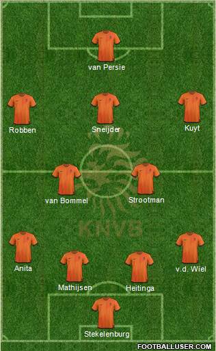 Holland Formation 2012