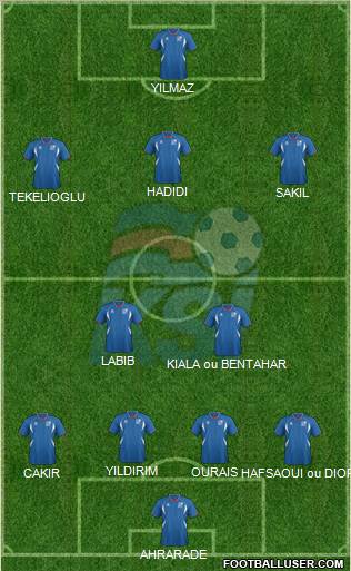 Iceland Formation 2012