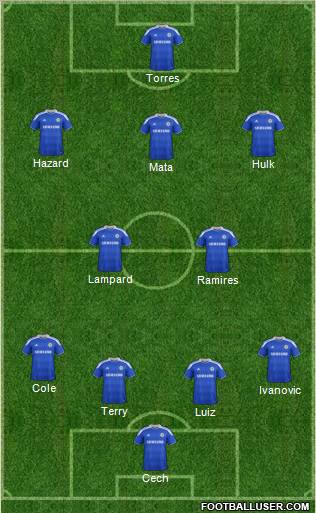 Chelsea Formation 2012