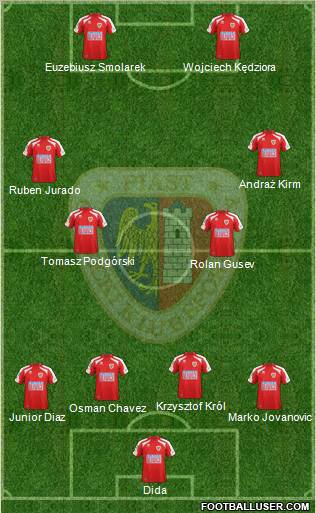 Piast Gliwice Formation 2012