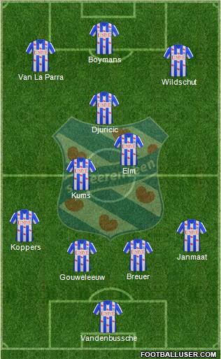 sc Heerenveen Formation 2012