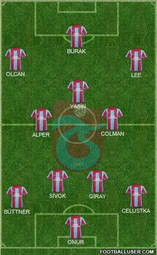Trabzonspor Formation 2012