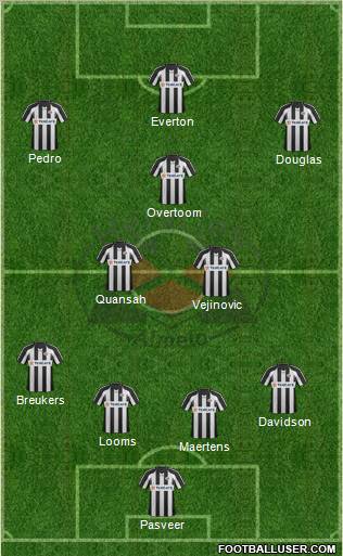 Heracles Almelo Formation 2012