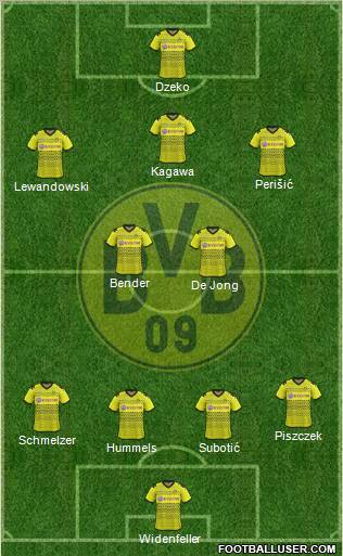 Borussia Dortmund Formation 2012