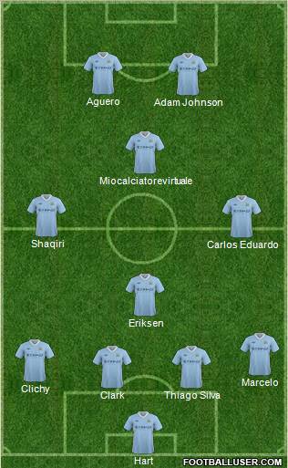 Manchester City Formation 2012