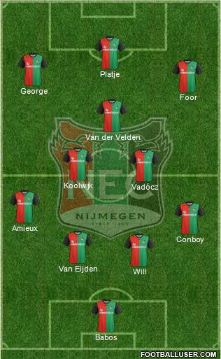 NEC Nijmegen Formation 2012