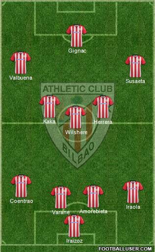 Athletic Club Formation 2012
