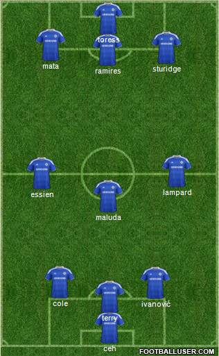 Chelsea Formation 2012