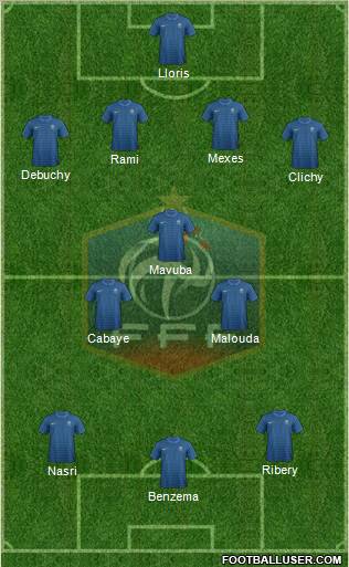 France Formation 2012