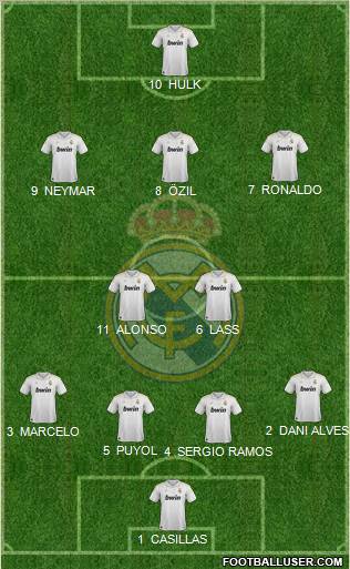 Real Madrid C.F. Formation 2012