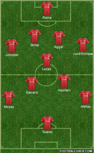 Liverpool Formation 2012