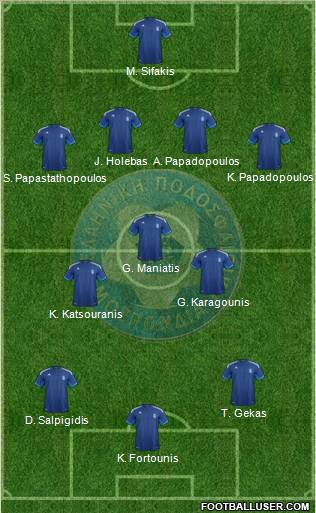 Greece Formation 2012