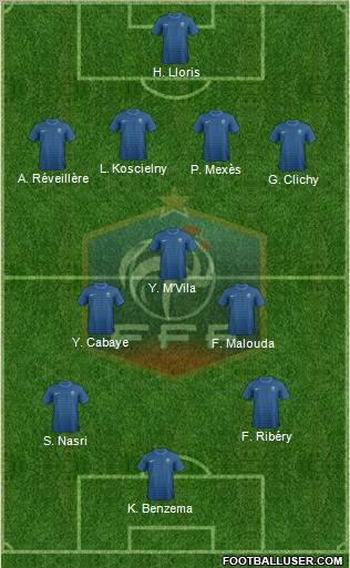 France Formation 2012