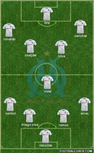 Olympique de Marseille Formation 2012