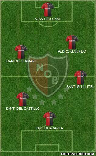 Newell's Old Boys Formation 2012