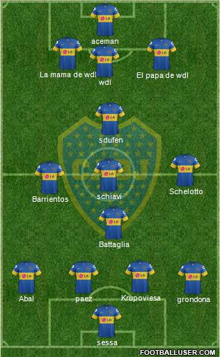 Boca Juniors Formation 2012