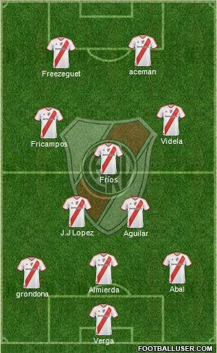 River Plate Formation 2012