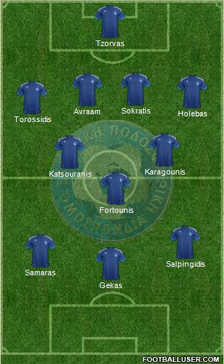 Greece Formation 2012