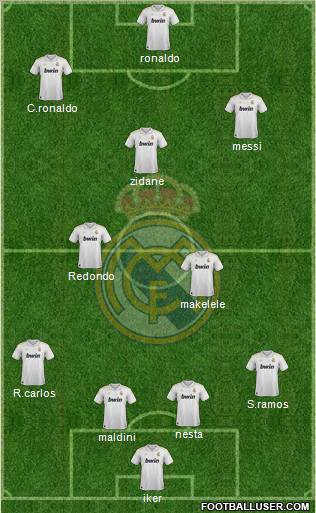 Real Madrid C.F. Formation 2012