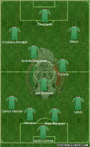 Mexico Formation 2012