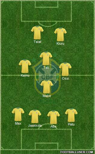 Brazil Formation 2012