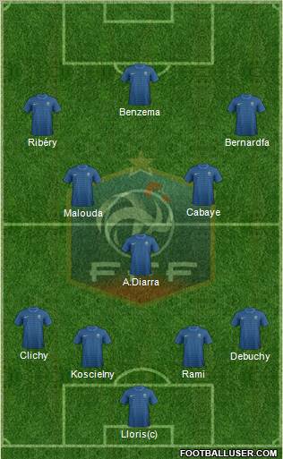 France Formation 2012