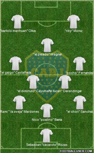 Boca Juniors Formation 2012
