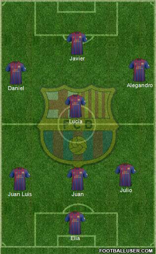 F.C. Barcelona Formation 2012
