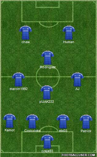 Chelsea Formation 2012