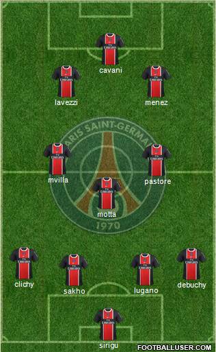 Paris Saint-Germain Formation 2012