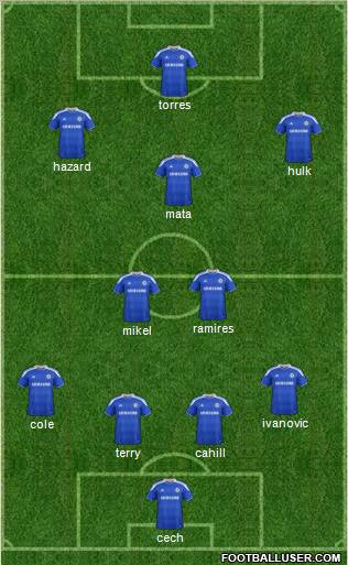 Chelsea Formation 2012