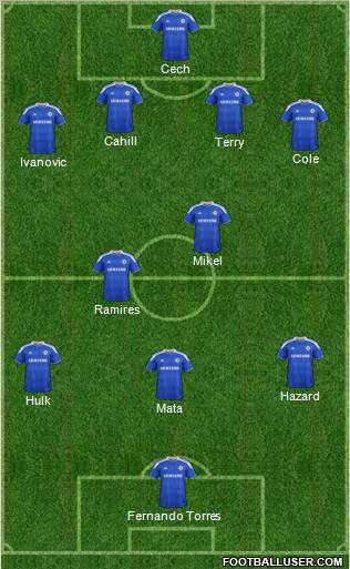 Chelsea Formation 2012