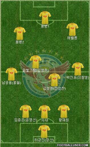 Seongnam Ilhwa Chunma Formation 2012