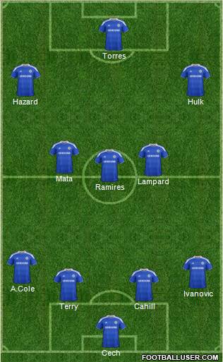 Chelsea Formation 2012